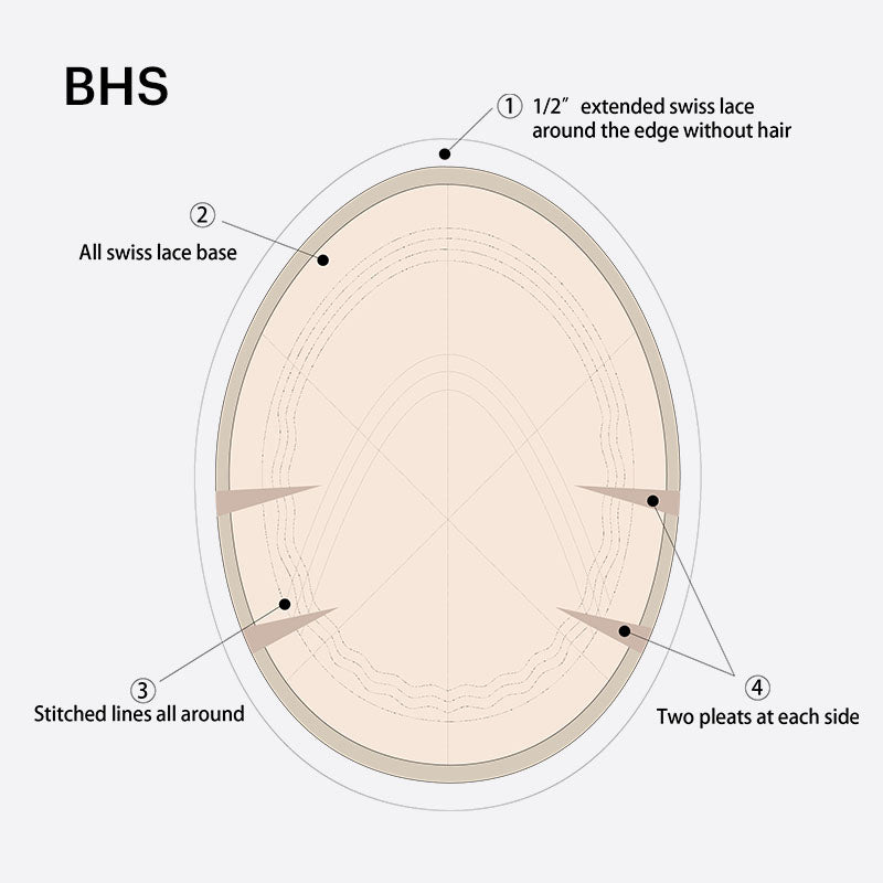 HR-SW2 Premium Swiss Lace Toupee for Men – Lightweight | Breathable | Indian Human Hair | Single Split Knots | Ideal for Sensitive Scalp & Sweaty Conditions | Non-Surgical Hair Replacement