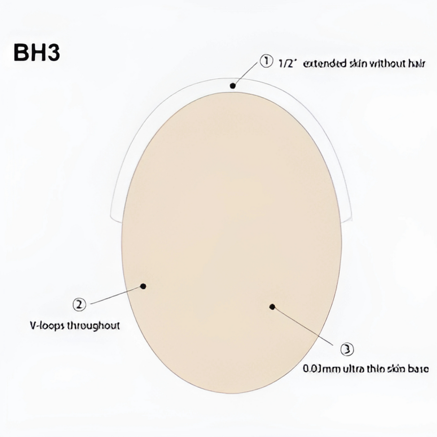 HR3 Ultra-Thin Skin Hair System for Men – 0.03 mm Thin PU Base | All-Over V-Loop Ventilation | Soft & Lightweight | Indian Human Hair | Non-Surgical Hair Replacement | Freestyle Natural Look
