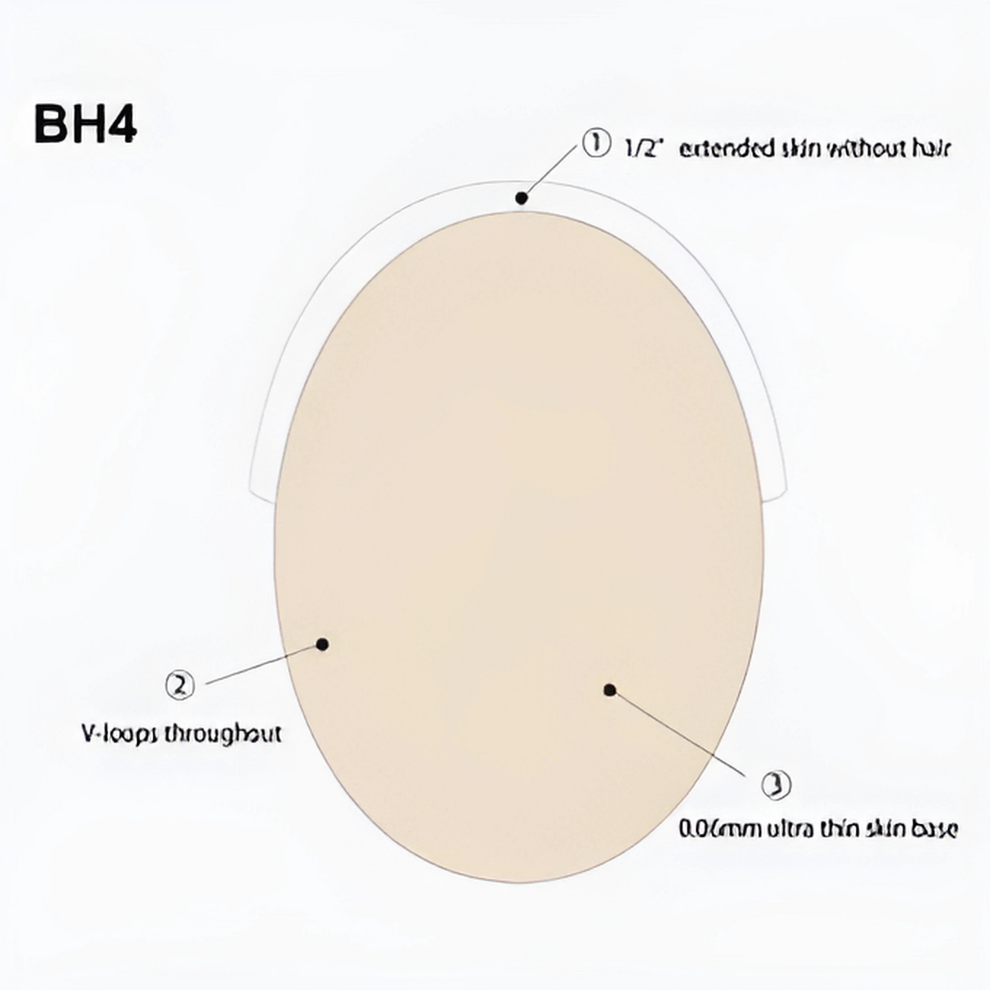 HR4 Skin Hair System for Men – 0.06mm PU Base | All-Over V-Loop Ventilation | Soft & Lightweight | Indian Human Hair | Non-Surgical Hair Replacement | Freestyle Natural Look