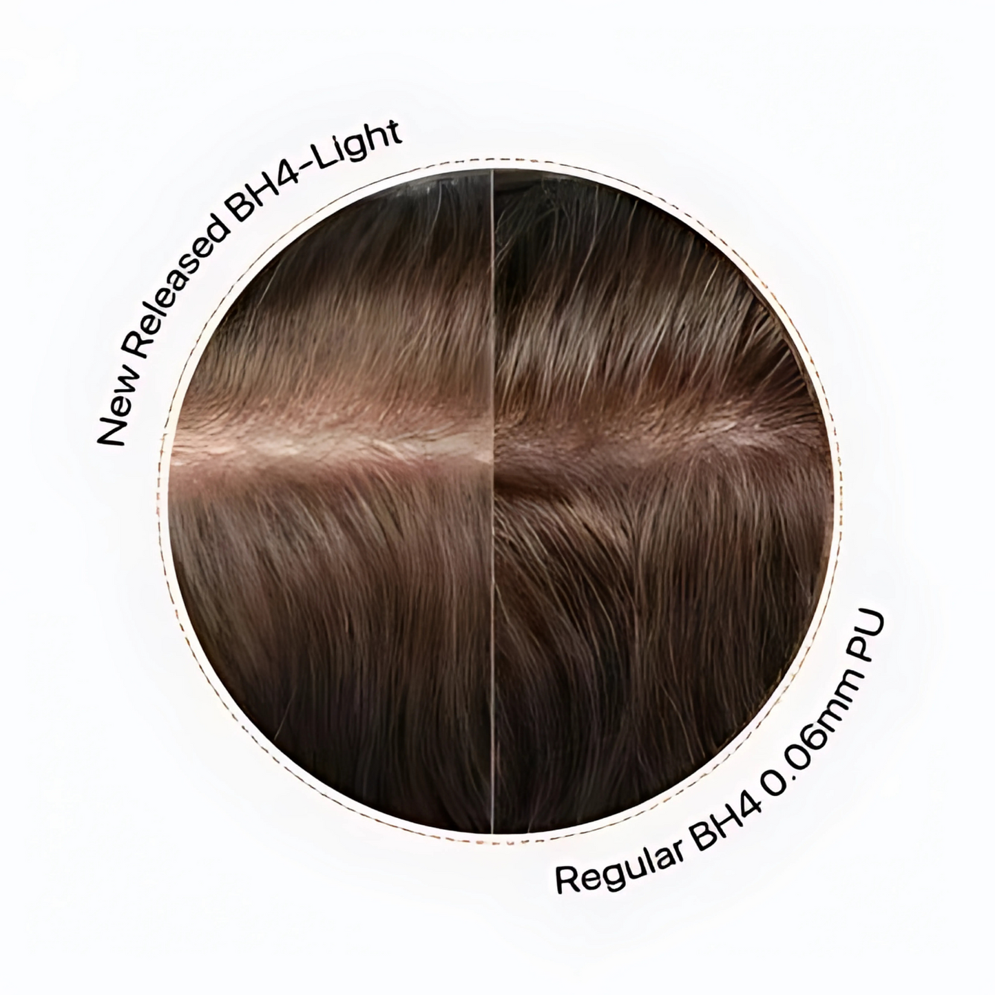 HR4 Skin Hair System for Men – 0.06mm PU Base | All-Over V-Loop Ventilation | Soft & Lightweight | Indian Human Hair | Non-Surgical Hair Replacement | Freestyle Natural Look